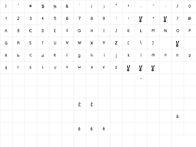 chocolat_bleu Regular  glyph index