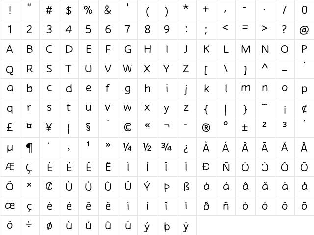 Chirota Regular  glyph index