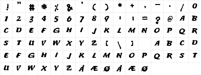 An ode to noone Regular  glyph index