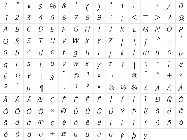 Formata Light Italic  glyph index