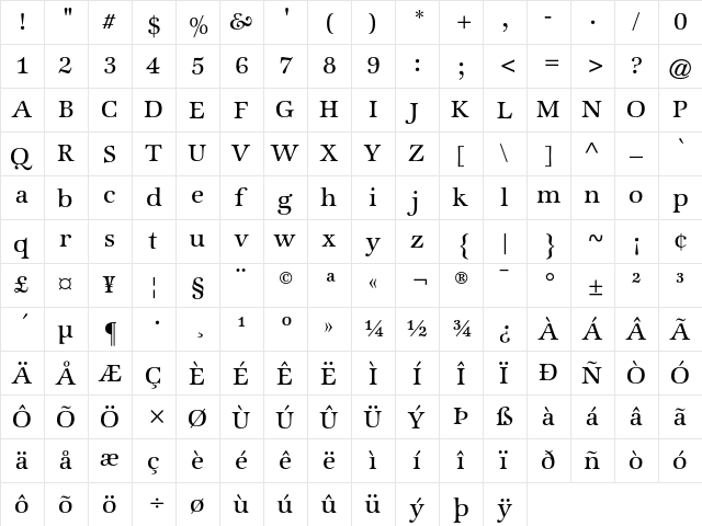 ATZapfInternational Regular  glyph index