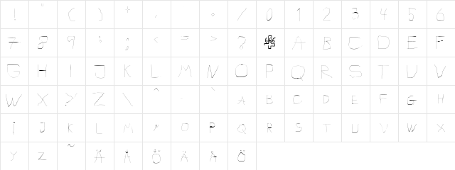 666the number of the font 1  glyph index