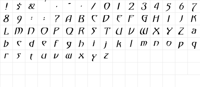 Templar Italic  glyph index