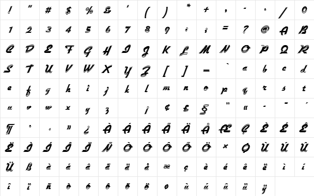 GilliesGotDExtBolIn1 Regular  glyph index