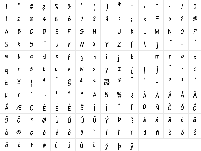 Komika Text Tight Regular  glyph index