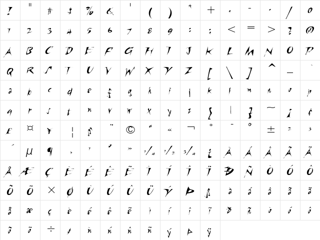 Riptide ITC Medium  glyph index