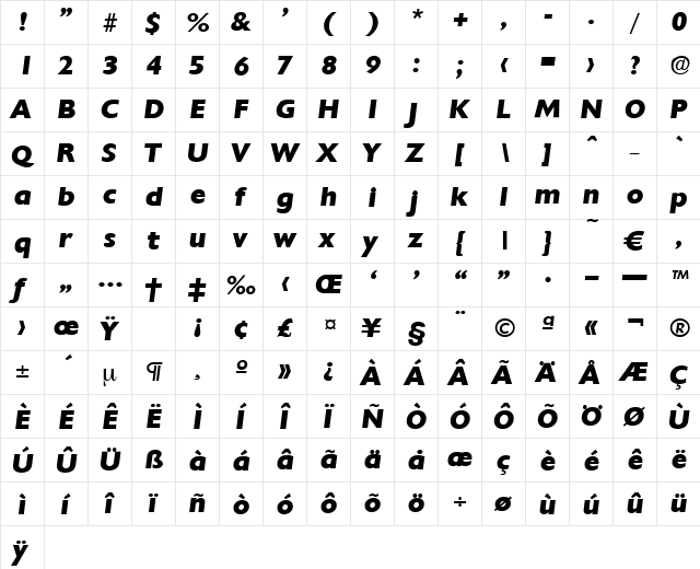 Chantilly-ExtraBoldIta Regular  glyph index