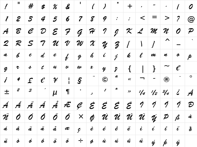 BrushScript BT Regular  glyph index