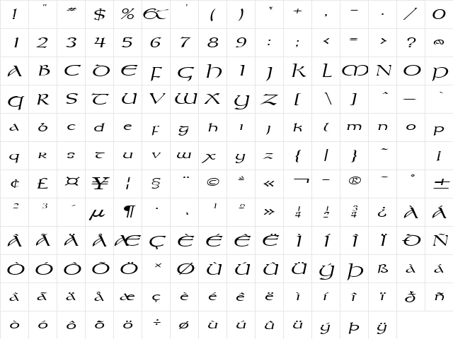 Kelt Extended Italic  glyph index