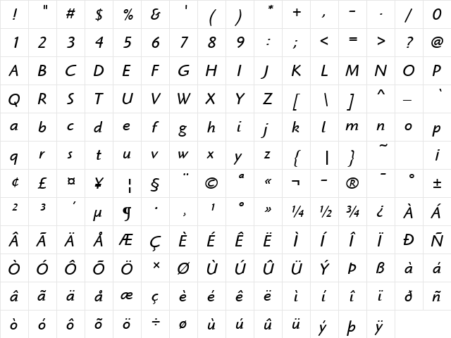 Highlander ITC TT BookItalic  glyph index