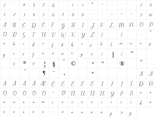 Estelle Bold  glyph index