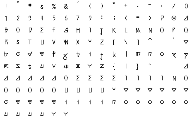 Phalang Regular  glyph index
