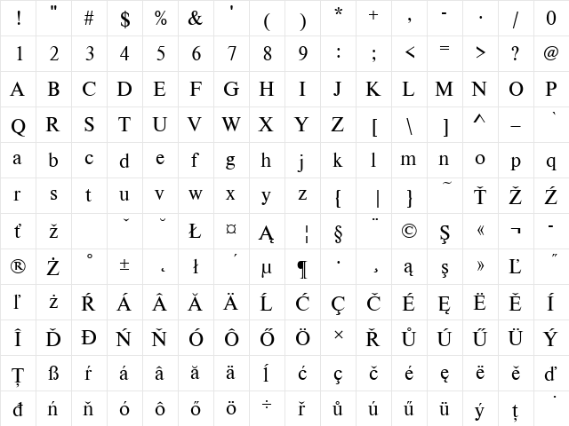 NimbusRomDEE Regular  glyph index