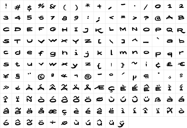DesignerScript Plain Regular  glyph index