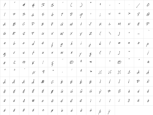 GE HandyScript Regular  glyph index