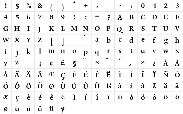 Lexicon No2 Roman C Tab  glyph index