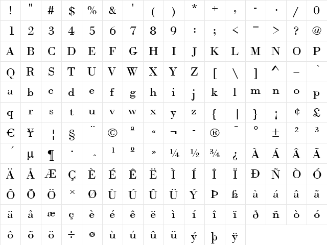 OlgaBeckerExtended Regular  glyph index