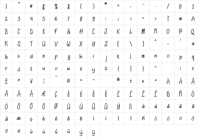 Fresh Clinn Regular  glyph index