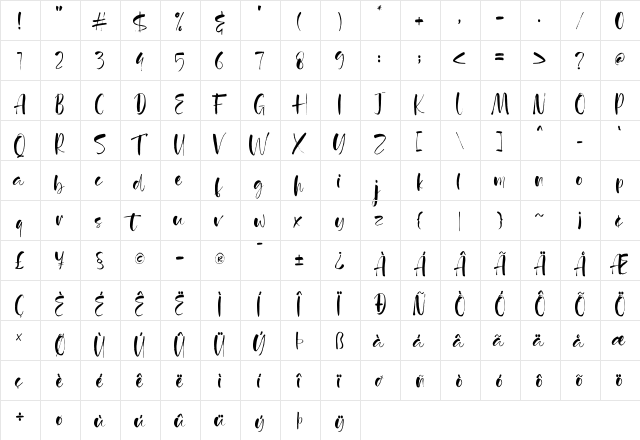 Agathe Ledden Demo Regular  glyph index