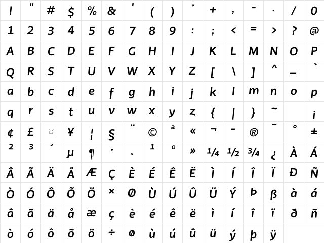 PrivaThreeItalicPro Regular  glyph index