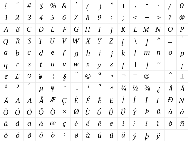 MesouranCasualSSK Italic  glyph index