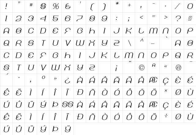 Kicking Limos Regular  glyph index