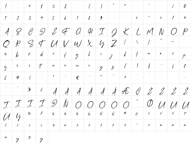 Giugliamore Regular  glyph index