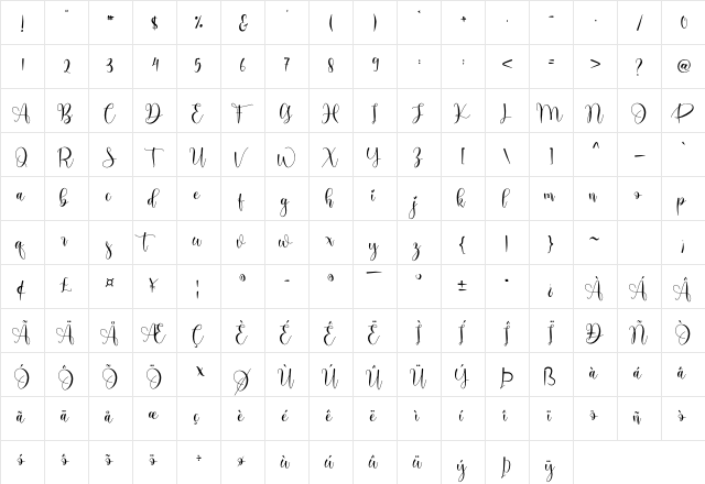 Perisha Regular  glyph index