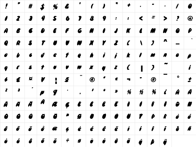 SkidoosP Regular  glyph index