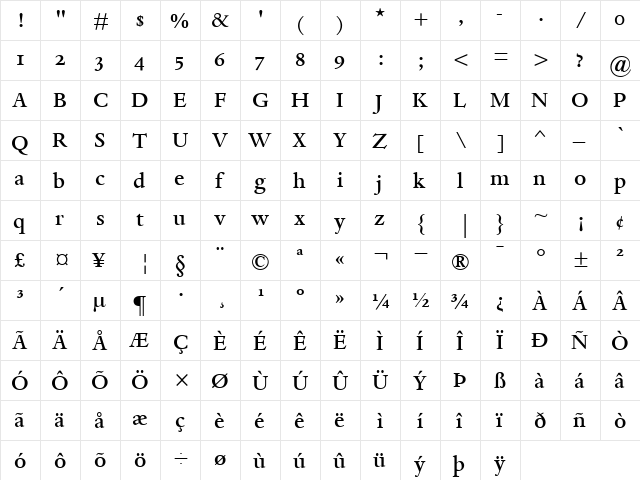DanteMTOldstyleFigures-Medium Medium  glyph index