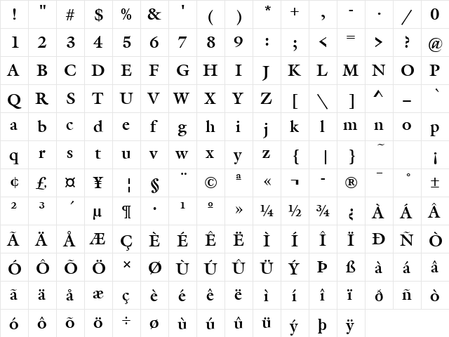 Gareth Bold  glyph index