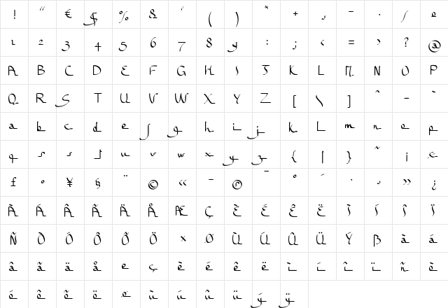 BousniRonde LT Std Medium Regular  glyph index