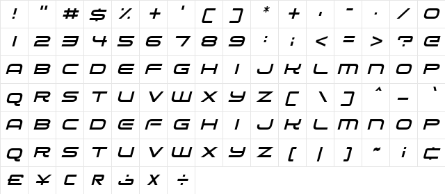 Alien Robot Italic  glyph index