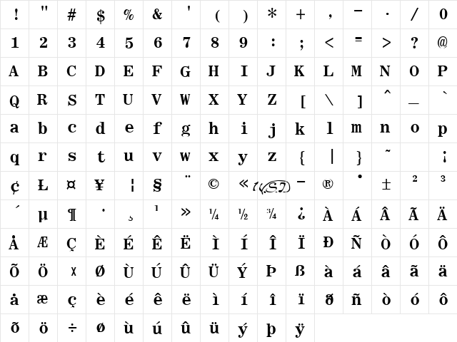 Roman Fixed-width Bold  glyph index