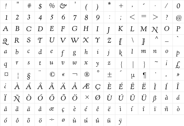 Kennerley Old Style BQ Regular  glyph index
