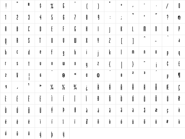 Modula RoundSans  glyph index