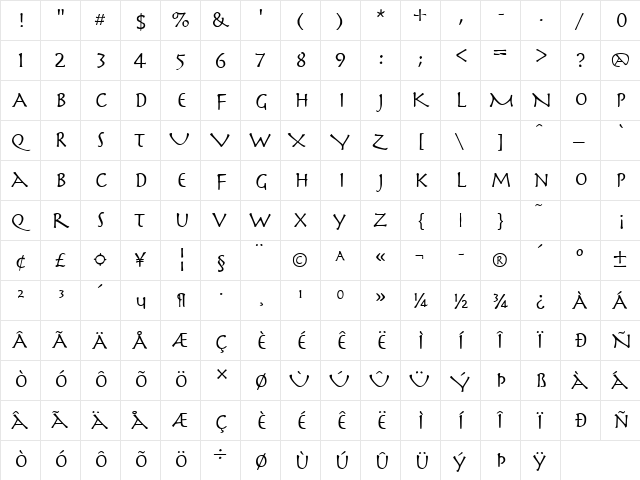 Mythology Normal  glyph index