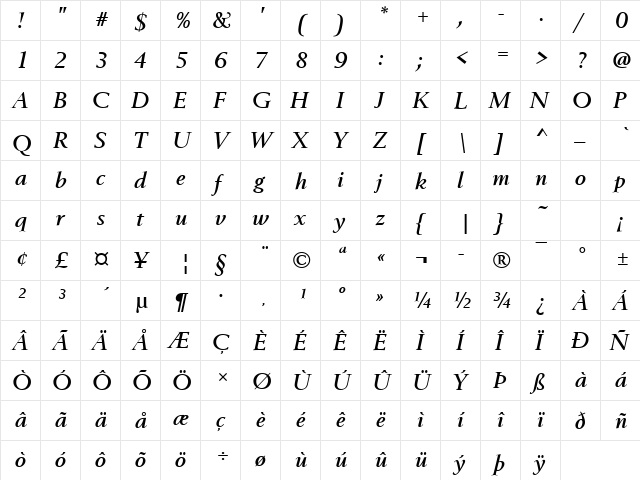 BerlingT Bold Italic  glyph index