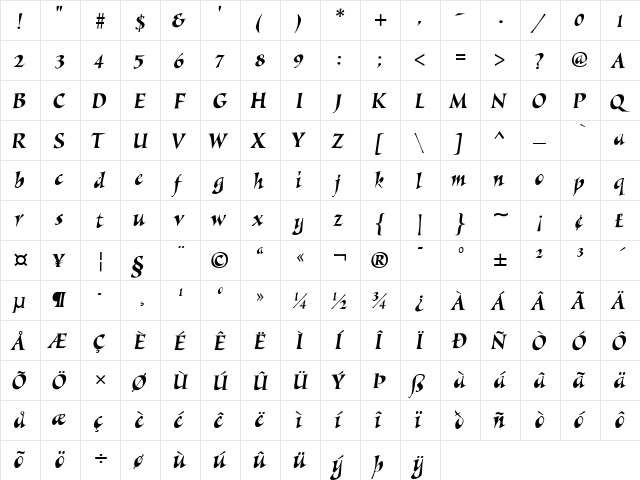 AIAlexiaItalic Italic  glyph index