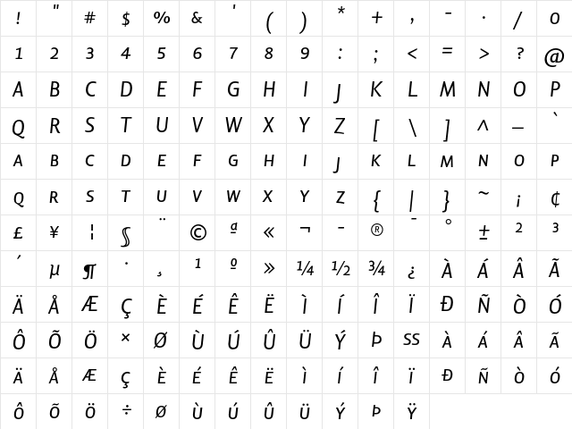 Lisboa SC Italic  glyph index