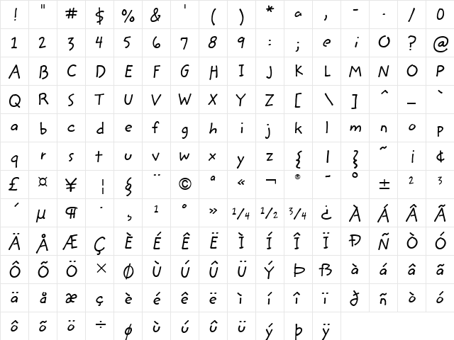 Zemke Hand ITC Regular  glyph index