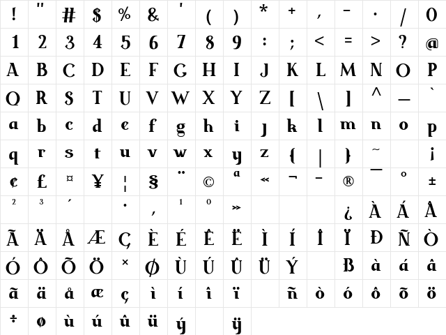 Meridies Antiqua Normal  glyph index