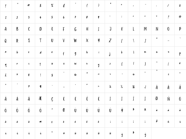 Cute Molly Regular  glyph index