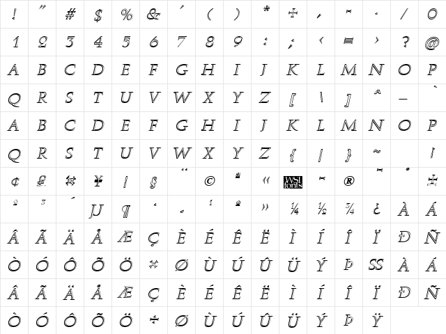 RomanStonecut Italic  glyph index