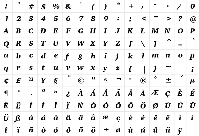 Charter ITC GX Black Italic  glyph index