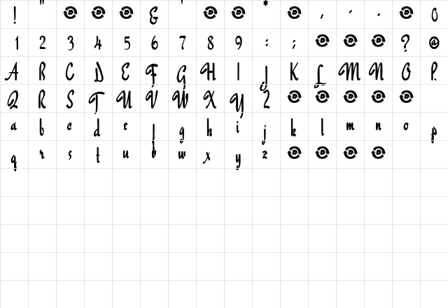 Kate Regular  glyph index