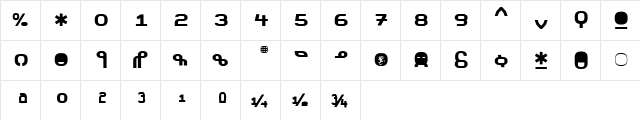 Normetica Regular  glyph index
