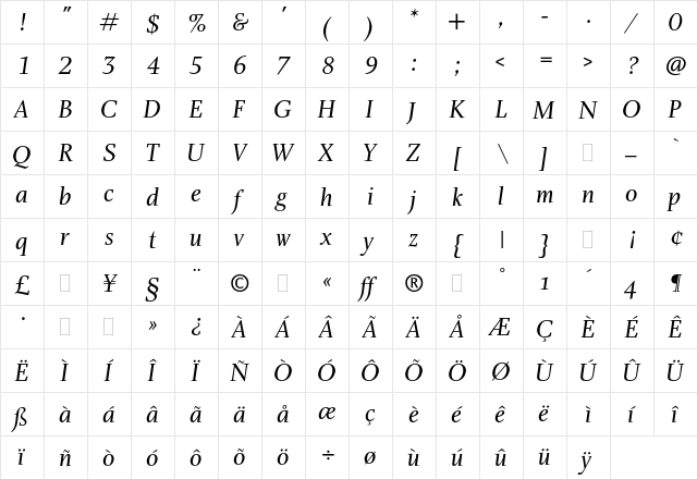 Charlotte Book Italic Plain  glyph index