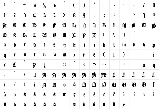 GoodCityModern Plain Plain  glyph index