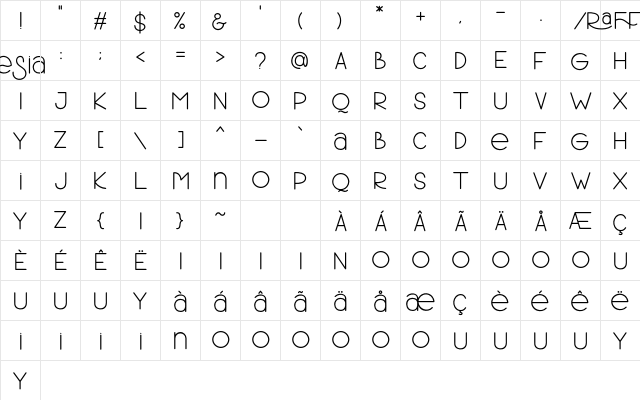 Rafflesia-Demo Regular  glyph index